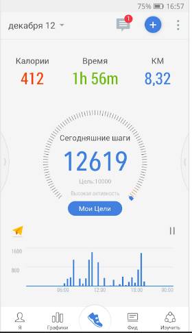 Лучшие приложения-шагомеры для Андроида и Айфона