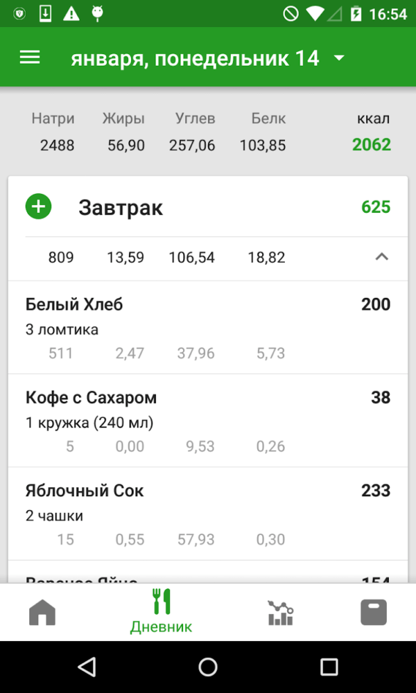 12 классных приложений для подсчета калорий на Android и iPhone
