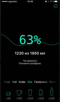 Watercheck и Watercheck Black